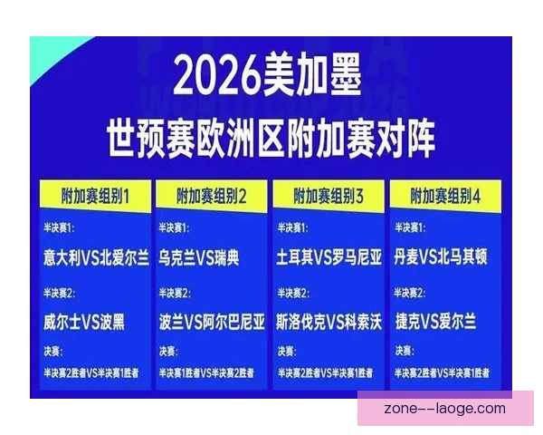 2026世界杯推出每场比赛最具社会影响力进球特别评选 2026世界杯推出每场比赛最具社会影响力进球特别评选