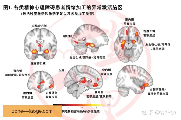 跨项目转型者遭遇伤病，心理恢复比身体康复更关键